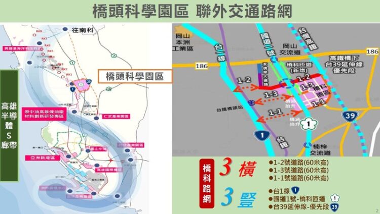 橋頭科學園區1-2號聯外道路力拼7月完成 林副市長視察工程進度 橋頭科學園區1-2號聯外道路力拼7月完成-林副市長視察工程進度