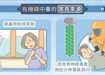 聞到殺蟲劑後喘不過氣，眼淚口水直流？教你「急救3招」先確認這點