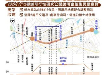 新市地區鐵路立體化可行性研究公開說明會-將民眾意見納入考量