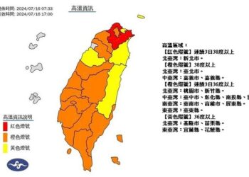 週二高溫衝37度紫外線爆表-嘉義以南午後雷雨區更廣