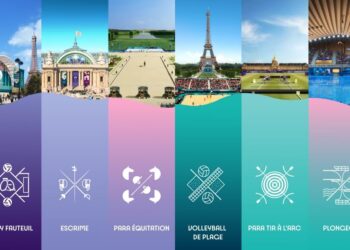 法國自由行｜2024巴黎奧運必知10件事！「巴黎廁所地圖」大公開