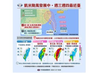 凱米增強-明晚起全台防豪雨／估週三、週四暴風圈籠罩北部、東北部-發布陸警機率高