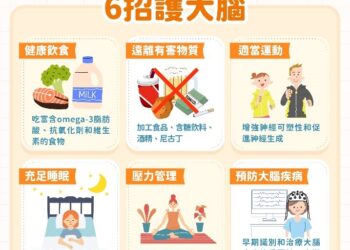 新冠肺炎升溫，腦霧、失眠患者再爆增！精神科醫：恐要注意大腦慢性發炎問題-722世界大腦健康日-6招保護大腦健康