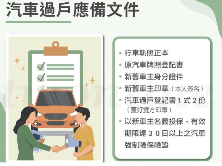 新車主不配合過戶,原車主可以拒當冤大頭 新車主不配合過戶,原車主可以拒當冤大頭