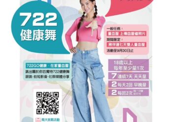 我有高血壓？722來解答-國健署下戰帖-邀您挑戰722健康新生活