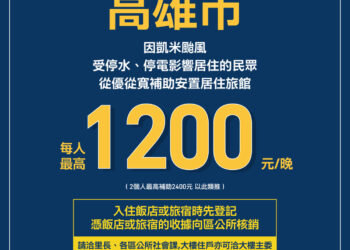 強颱凱米導致高雄災情-針對因積淹水受停水停電影響的民眾-高市府將補助受災戶安置居住旅館