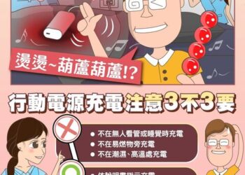 行動電源恐成「不定時炸彈」！　充電「3禁區」放了會出事