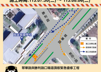 翠華路美國學校前箱涵頂版緊急搶修工程-南下快車道自7/30至8/6封閉剩1車道