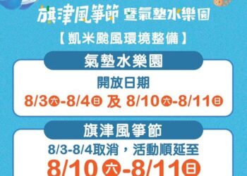 高雄旗津風箏節-8/3-4水樂園照常舉辦-風箏展演取消順延
