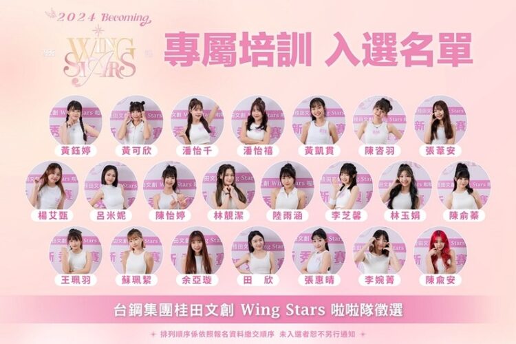 台鋼Wing Stars啦啦隊新秀出爐!22位培訓成員即將展開三週全方位訓練 台鋼wing-stars啦啦隊新秀出爐!22位培訓成員即將展開三週全方位訓練