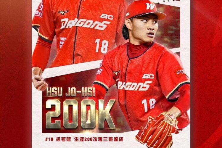 影/《CPBL》徐若熙絕好調飆11次三振K爆兄弟 生涯200K達成(屏東時報) 影/《cpbl》徐若熙絕好調飆11次三振k爆兄弟-生涯200k達成(屏東時報)
