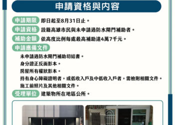 113年度高雄市民建置防水閘門(板)補助計畫