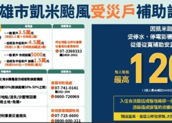 高雄市受凱米颱風影響所提供的各項補助，延長至9月30日前皆可受理申請。