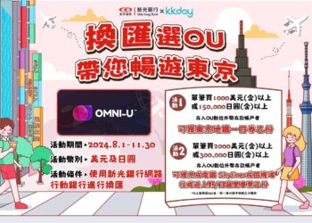 最新旅遊小確幸快搶！新光銀行6大回饋即日上線