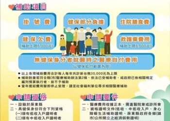 公益彩券回饋金排除就醫障礙補助-請符合資格民眾善加運用