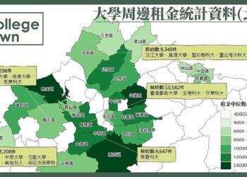 別當盤子！內政部揭露全台大學周邊「租金行情」-力挺市場透明化