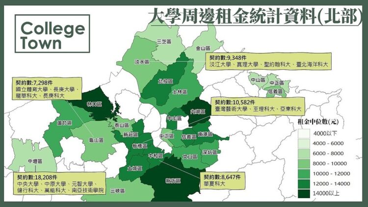別當盤子!內政部揭露全台大學周邊「租金行情」 力挺市場透明化 別當盤子!內政部揭露全台大學周邊「租金行情」-力挺市場透明化