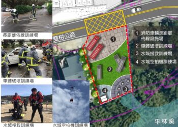 通過都市計畫變更！雙溪規劃第一座完整消防訓練用地
