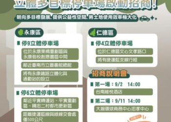 擴大停車供給，促進地方發展-仁德停4、永康停9、永康停6立體多目標停車場招商正式啟動