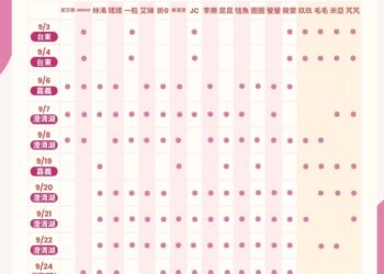 台鋼雄鷹9月班表出爐