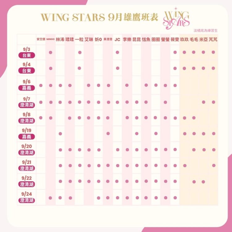 台鋼雄鷹9月班表出爐