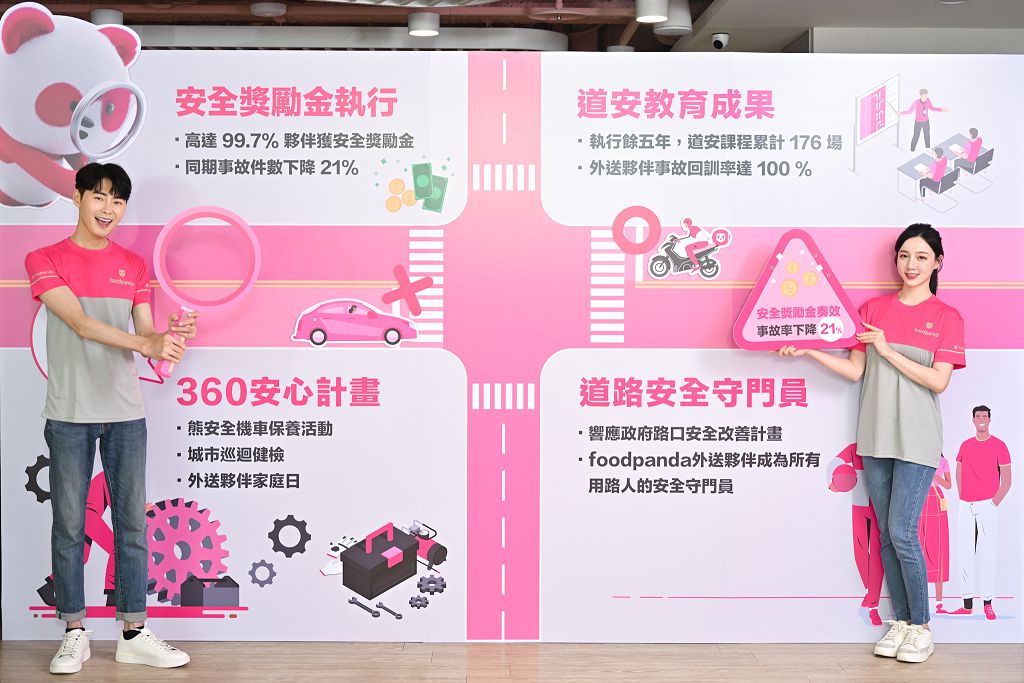 積極響應交通安全月 foodpanda 推「道安守門員」守護用路人 積極響應交通安全月 foodpanda 推「道安守門員」守護用路人