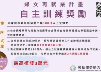 勞動部高分署挺婦女再就業-進修就能領取獎勵金