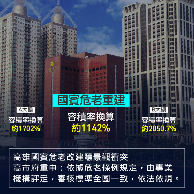 高雄市府重申 國賓改建案 採全國一致標準檢核危老重建 依法提供結構技師公會評定報告查閱 高雄市府重申-國賓改建案-採全國一致標準檢核危老重建-依法提供結構技師公會評定報告查閱