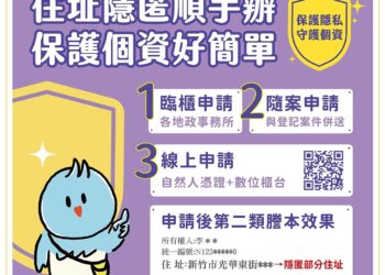 小心不動產個資外洩！竹市推「1服務」-防止詐騙找上門