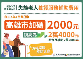 中秋慰訪機構長輩-陳其邁市長宣布加碼中低收失能長者養護補助