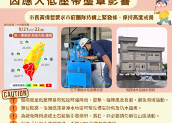 因應大低壓帶壟罩影響-台南市府團隊持續上緊發條保持高度戒備