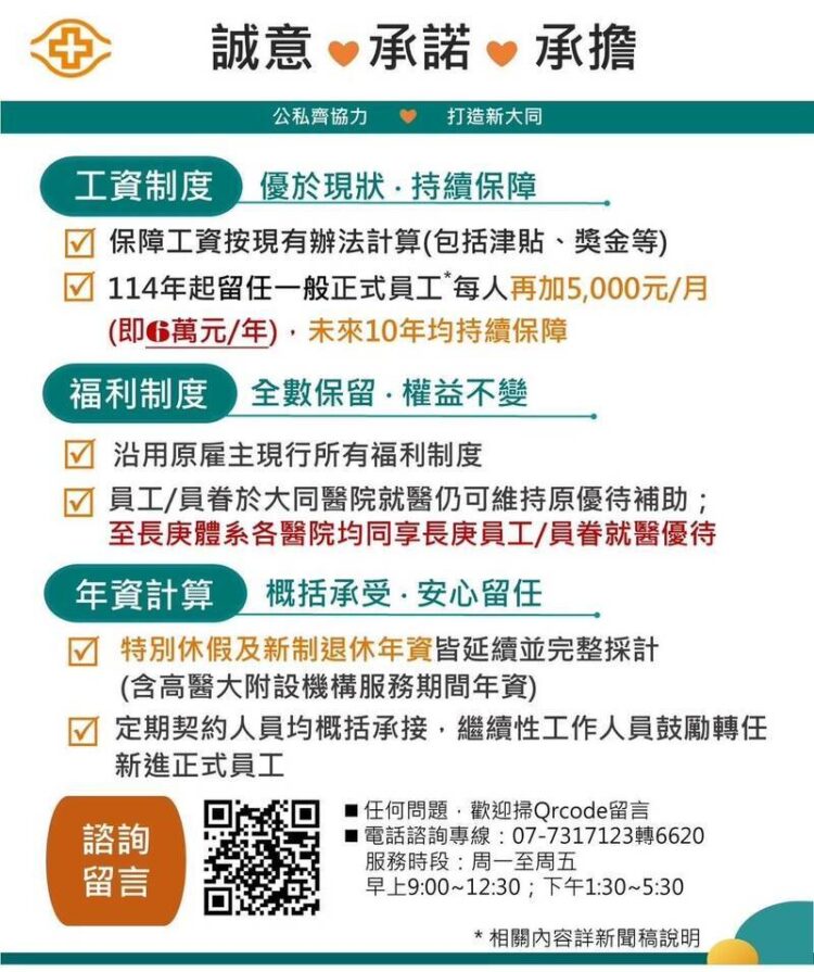 高雄市立大同醫院經營權易主 長庚承諾10年員工權益保障 月薪加碼5千元 高雄市立大同醫院經營權易主-長庚承諾10年員工權益保障-月薪加碼5千元