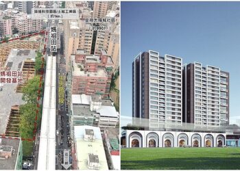 大台北土地取得難！「2站」捷運開發案簽約-打造優質生活圈