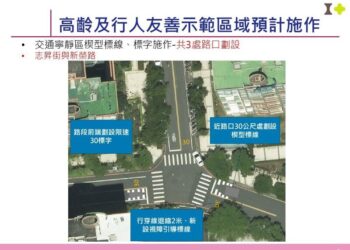 嘉義市首處高齡及行人友善示範區-設在經國新城-期望11月底前完工