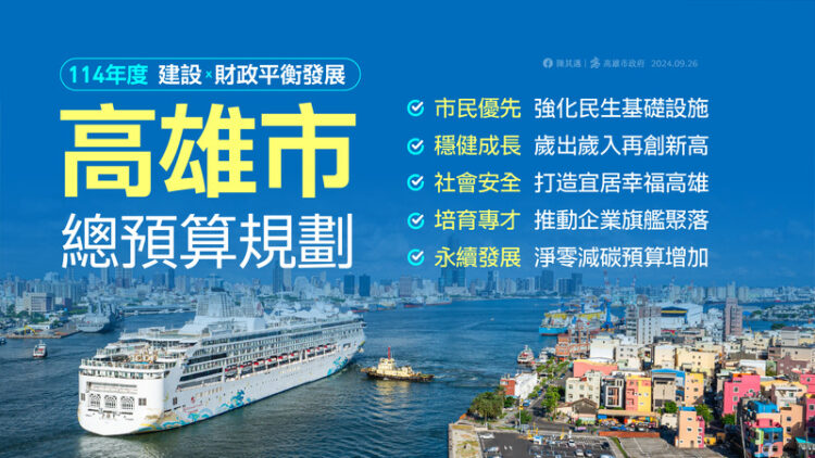 高雄市114年度總預算1938億元創新高 淨舉借創新低 兼顧建設與財政平衡發展 高雄市114年度總預算1938億元創新高-淨舉借創新低-兼顧建設與財政平衡發展
