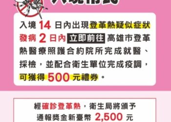 高雄市登革熱境外移入確診個案+1-透由旅行團健康監測即時主動發現