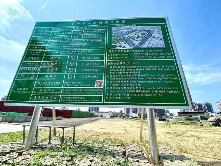 北中南土地交易熱難止？央行出手後…專家曝「建商態度」