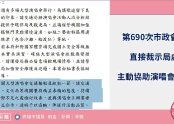 許采蓁議員質疑高雄演唱會經濟-產值不如其他五都