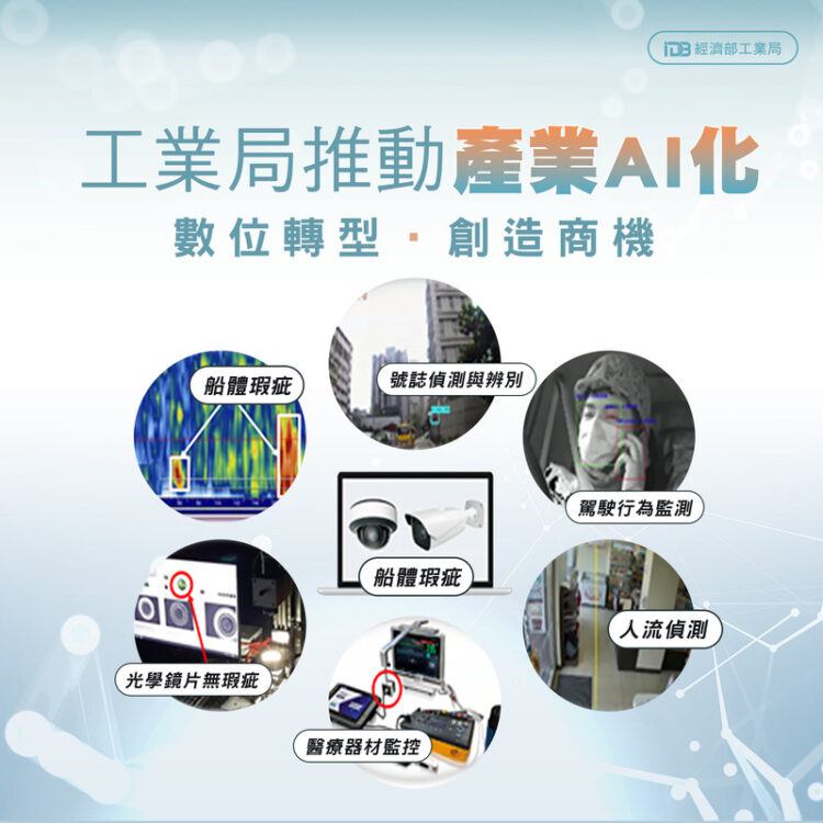 經濟部a+企業創新研發計畫通過三大項目-預計創造千億產值