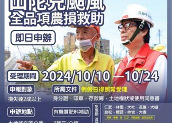 山陀兒颱風農損全品項現金救助-即日起受理申請