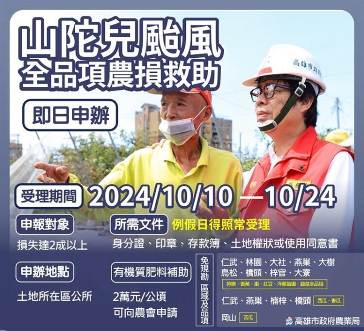 山陀兒颱風農損全品項現金救助 即日起受理申請 山陀兒颱風農損全品項現金救助-即日起受理申請