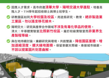 左營蓮池潭畔研教園區為培育人才-教學用校區-高市經發局：盼部分人士勿以錯誤資訊混淆視聽