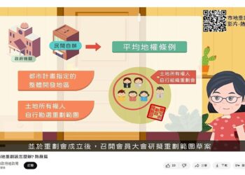 市地重劃資訊霧煞煞？中市府「出招」秒懂-有效保障地主權益