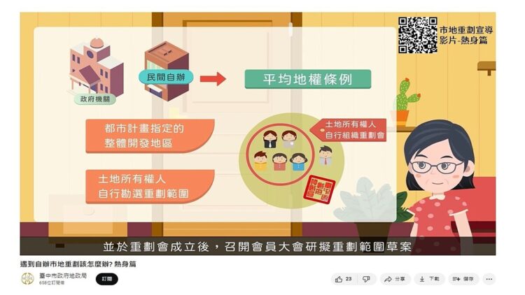 市地重劃資訊霧煞煞?中市府「出招」秒懂 有效保障地主權益 市地重劃資訊霧煞煞?中市府「出招」秒懂-有效保障地主權益