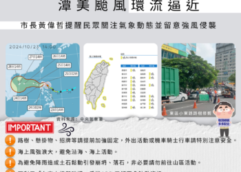 颱風潭美逼近！提醒民眾關注氣象動態並留意強風侵襲