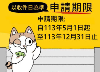 山陀兒颱風影響淹水戶防水閘門補助-比照凱米颱風辦理及施工期限延長為1年