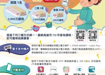 e化繳納高雄市地價稅，免登錄抽好禮