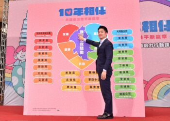 臺北市長蔣萬安出席「10年相伴，共譜臺北性平篇章」典禮-期待持續推動性別平等