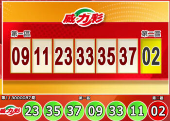 台南六甲彩券行獨得6.31億元威力彩頭獎-業者連拜媽祖和大眾爺求得好運！