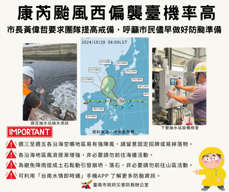 康芮颱風逼近 南市府提高戒備 民眾防颱準備不可鬆懈 康芮颱風逼近-南市府提高戒備-民眾防颱準備不可鬆懈